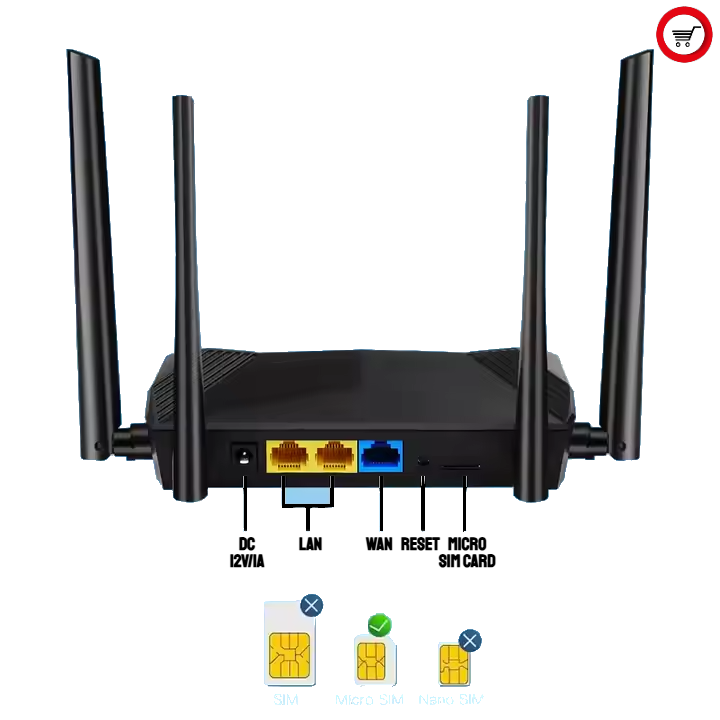 14G როუტერი Wi-Fi | 2.4GHz | Firewall • WPS მხარდაჭერით
