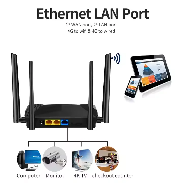 4G როუტერი Wi-Fi | 2.4GHz | Firewall • WPS მხარდაჭერით 3