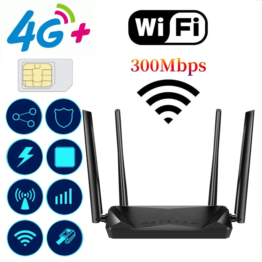 4G როუტერი Wi-Fi | 2.4GHz | Firewall • WPS მხარდაჭერით 4